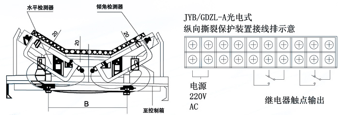 JYB/GDZL-Z-A光電檢測縱向撕裂保護裝置安裝與接線圖