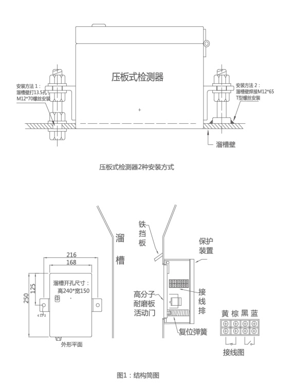 溜槽堵塞保護(hù)裝置安裝與接線圖　