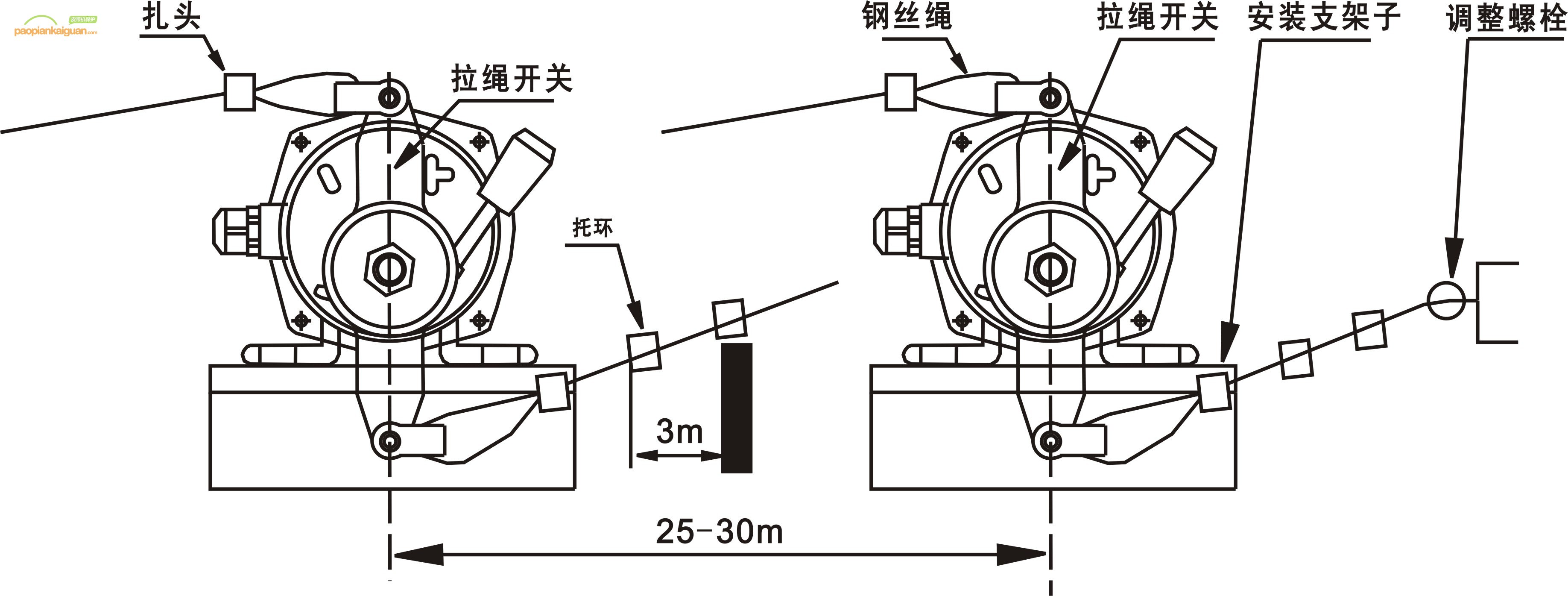 HFKLT2-I手動(dòng)復(fù)位型拉繩開關(guān)安裝示意圖