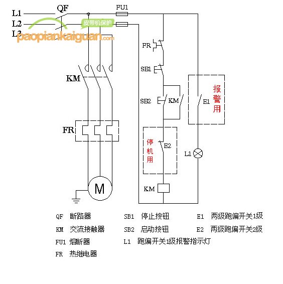 跑偏開(kāi)關(guān)電氣接線圖(可實(shí)際PLC遠(yuǎn)程報(bào)警)