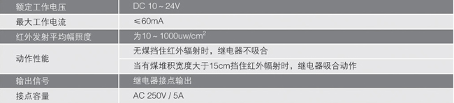 GVD1礦用撕裂傳感器主要技術(shù)性能指標(biāo)